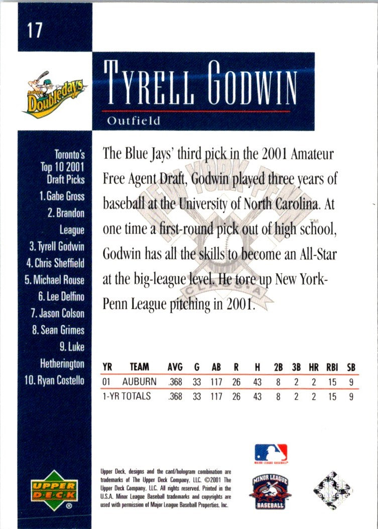 2001 Upper Deck Minors Centennial Tyrell Godwin