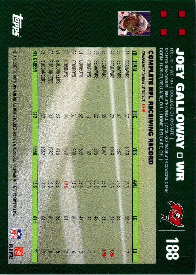 2007 Topps Joey Galloway