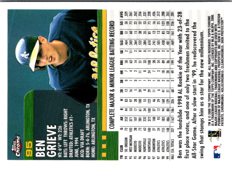 2000 Topps Ben Grieve