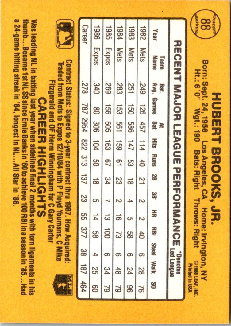 1987 Donruss Hubie Brooks