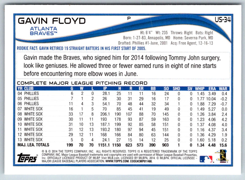 2014 Topps Update Gavin Floyd