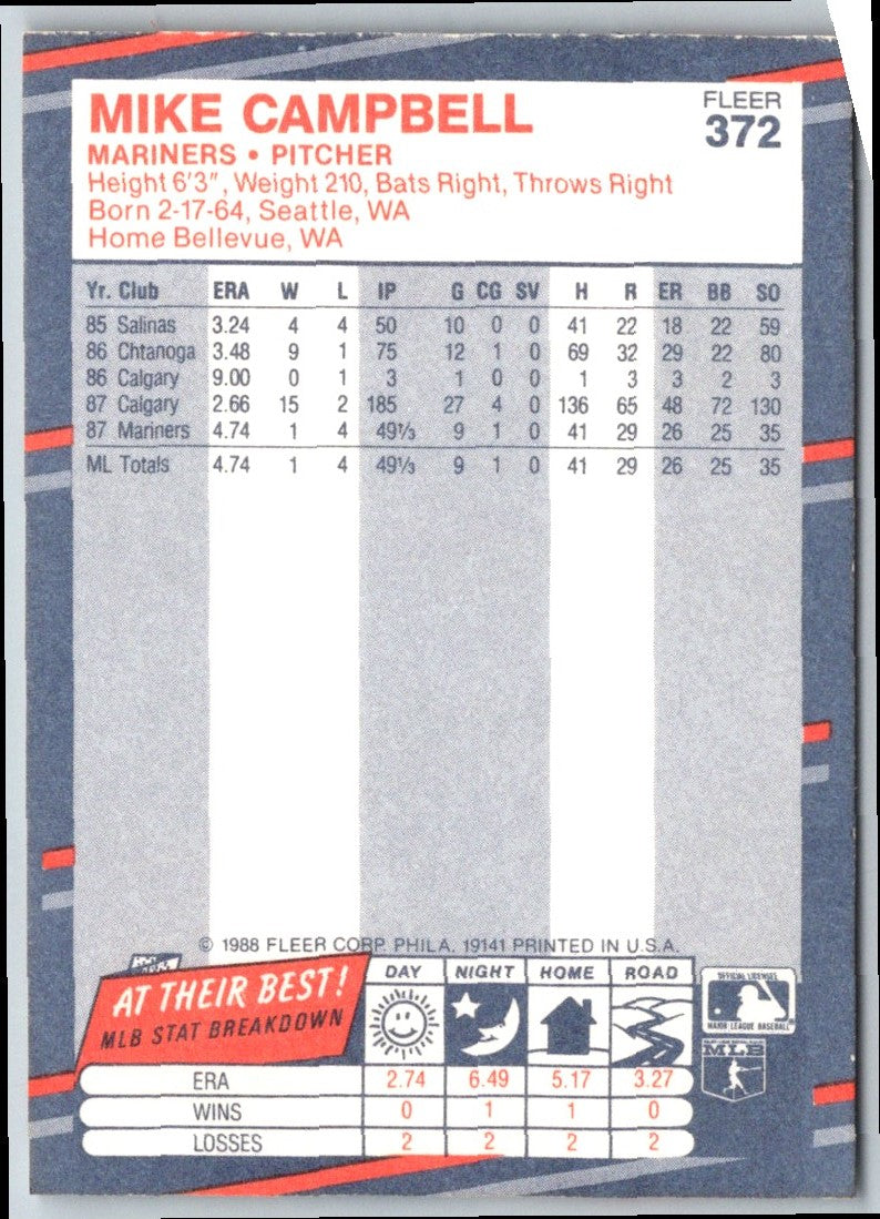 1988 Fleer Mike Campbell