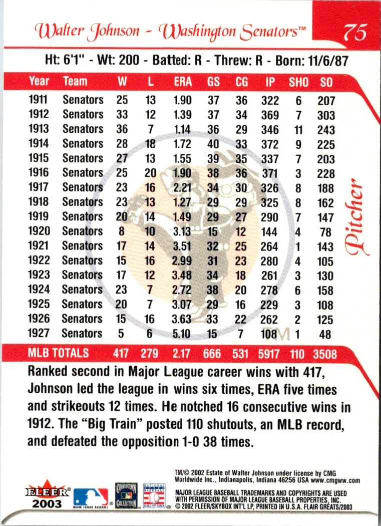 2003 Flair Greats Walter Johnson