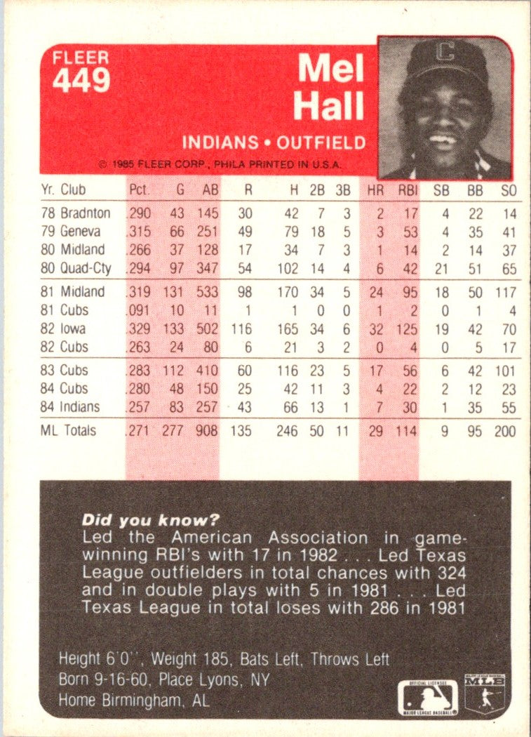 1985 Fleer Mel Hall