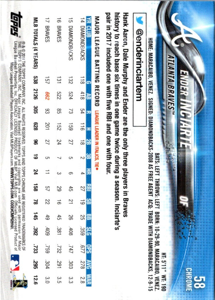 2018 Topps Chrome Ender Inciarte