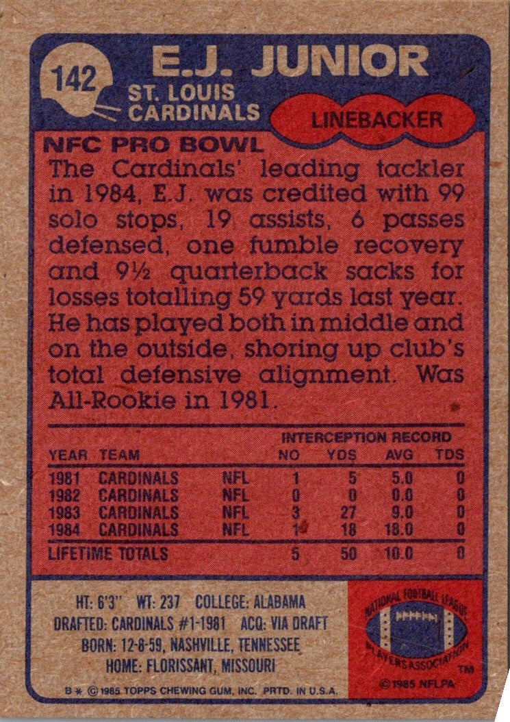 1985 Topps E.J. Junior