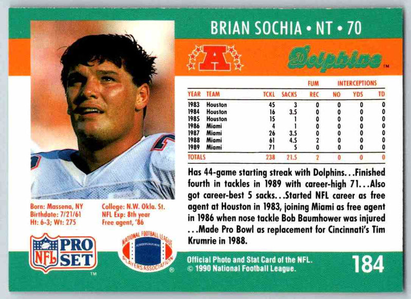 1990 Pro Set Brian Sochia