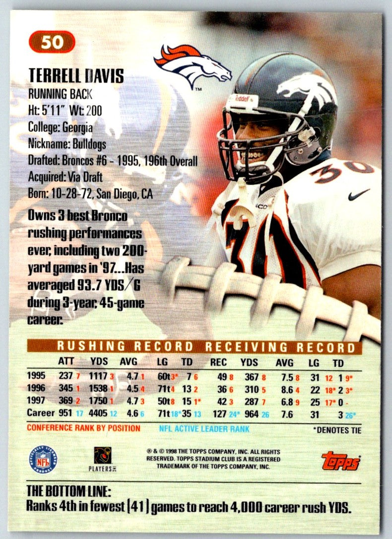1998 Topps Stars Terrell Davis