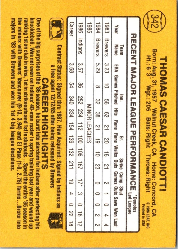 1987 Donruss Tom Candiotti