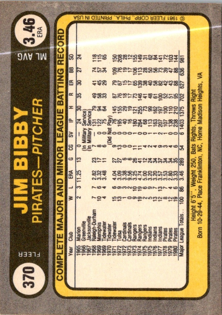 1981 Fleer Jim Bibby