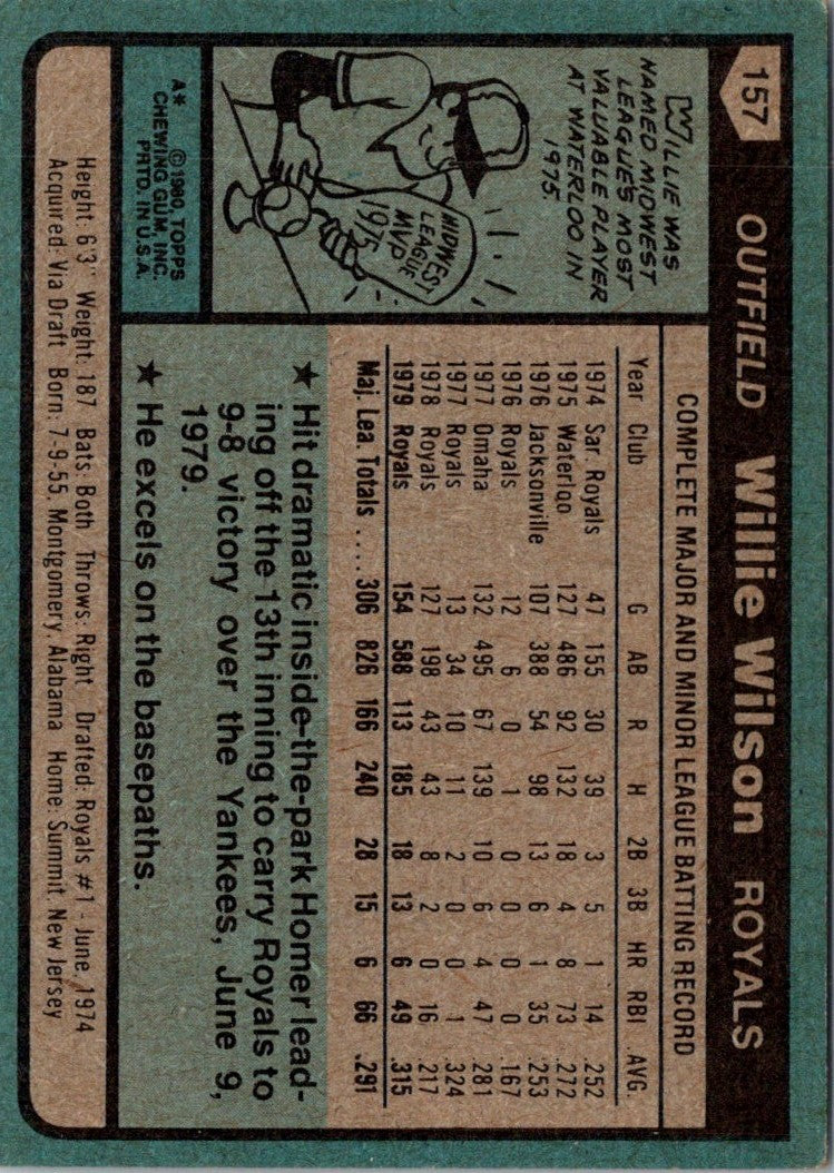 1980 Topps Willie Wilson