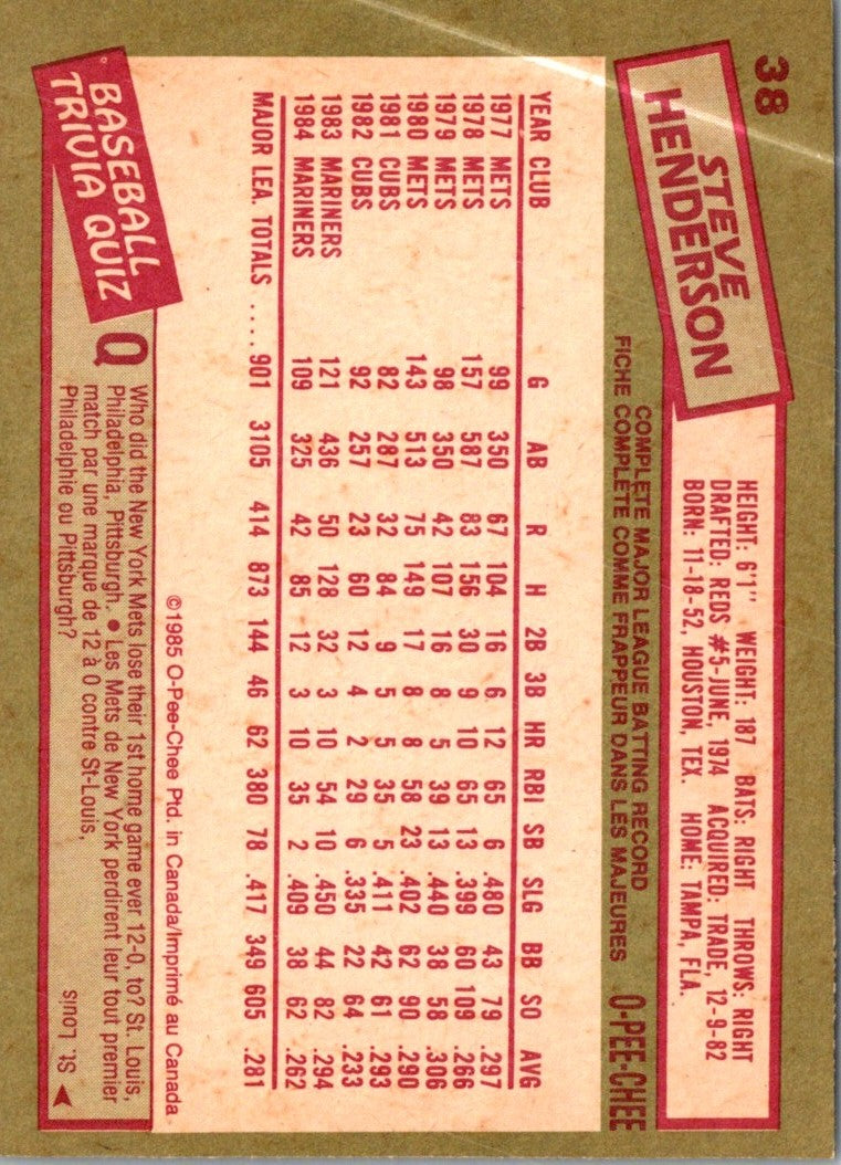 1985 O-Pee-Chee Steve Henderson