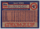 1984 Topps Dan Ford