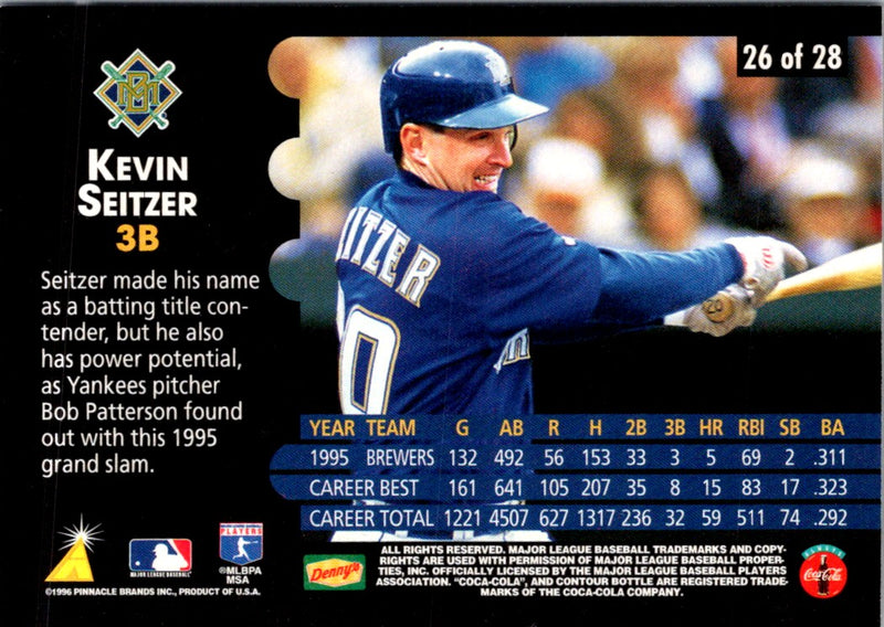 1995 Pinnacle Kevin Seitzer