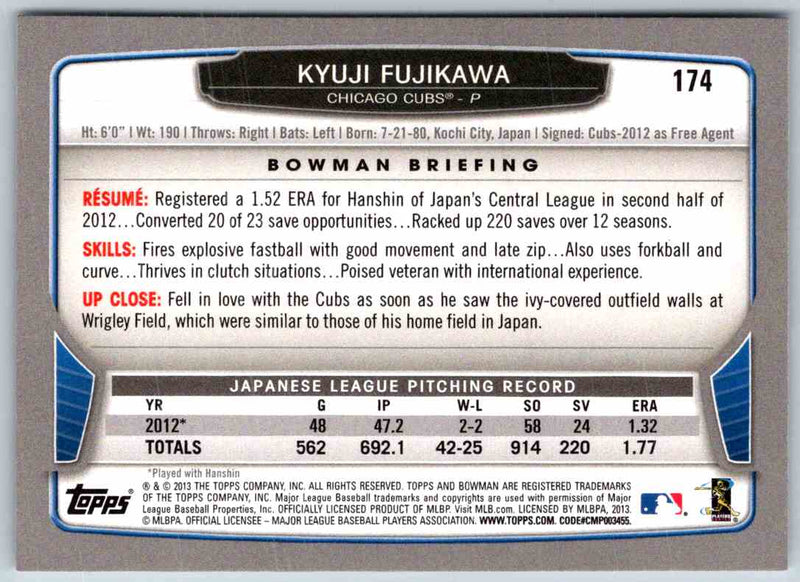 2014 Bowman Kyuji Fujikawa