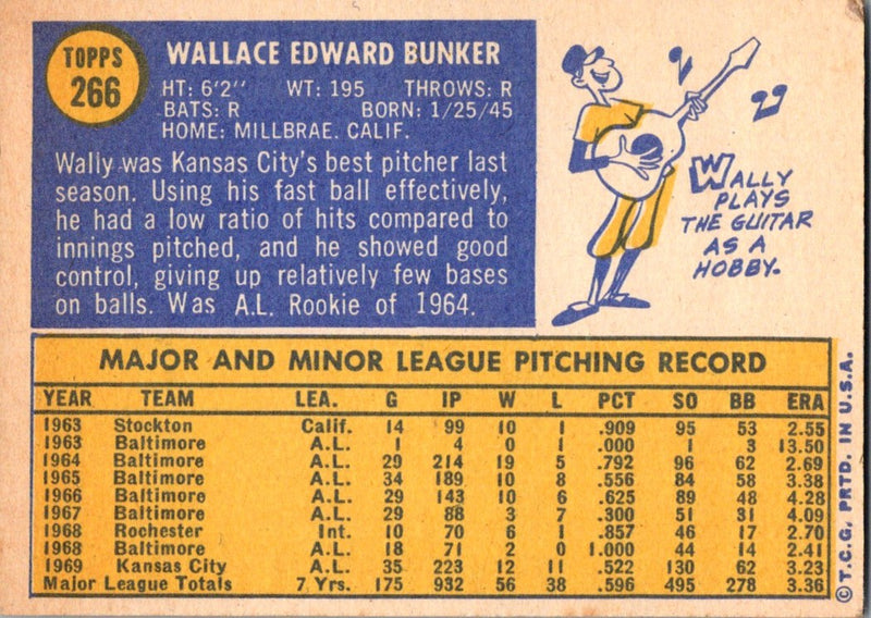 1970 Topps Wally Bunker