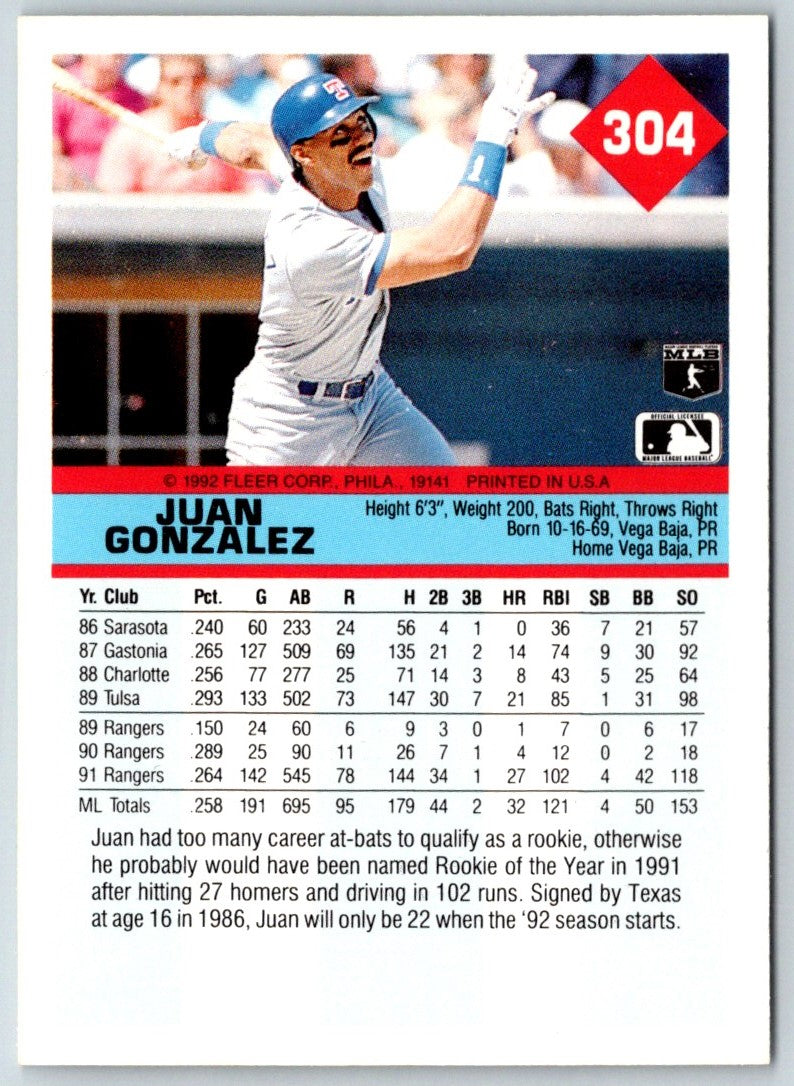 1992 Fleer Juan Gonzalez