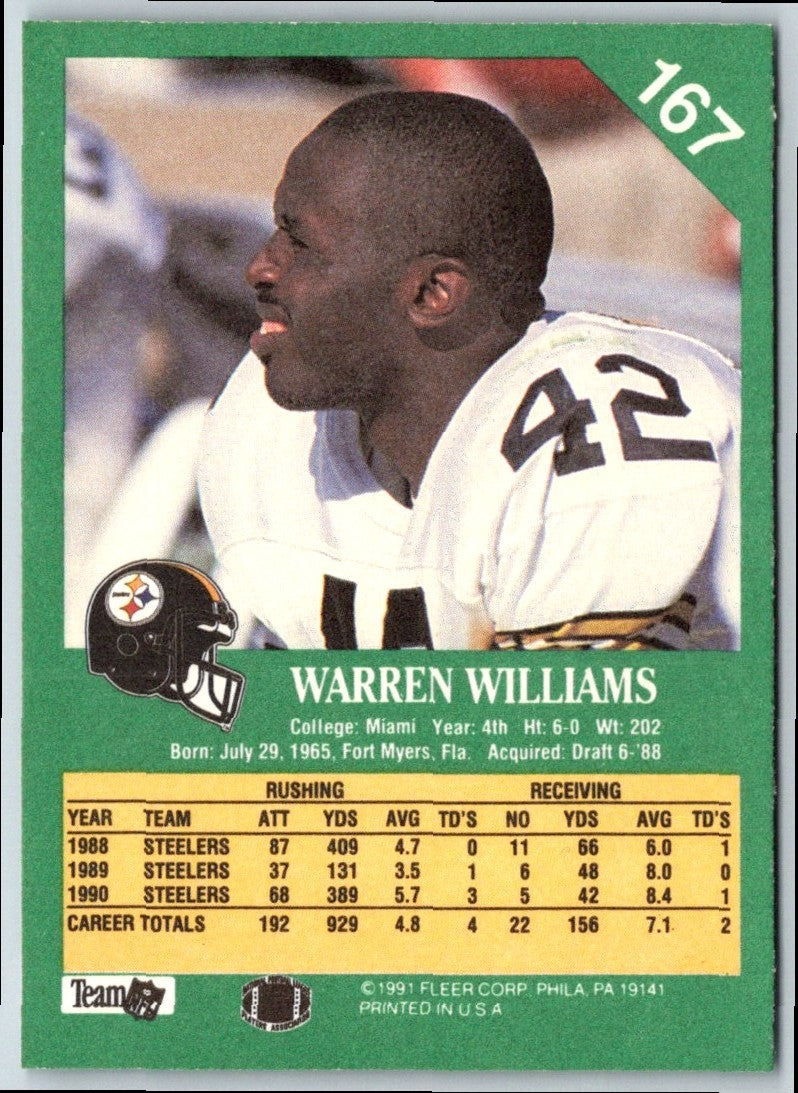 1991 Fleer Warren Williams