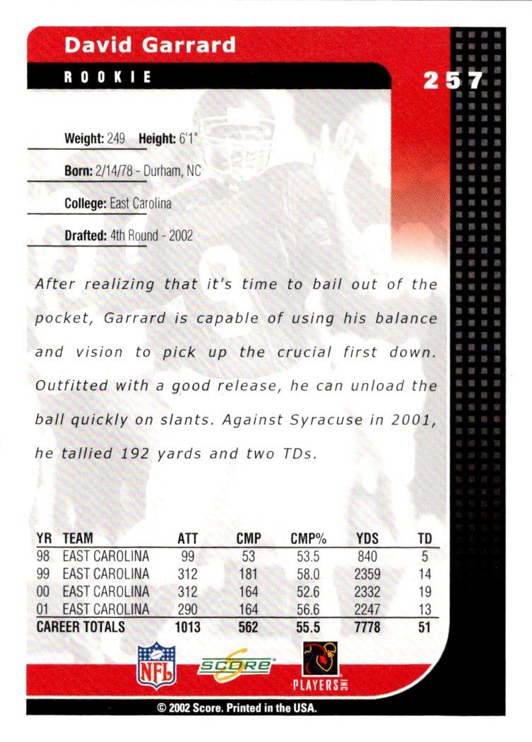 2002 Score David Garrard