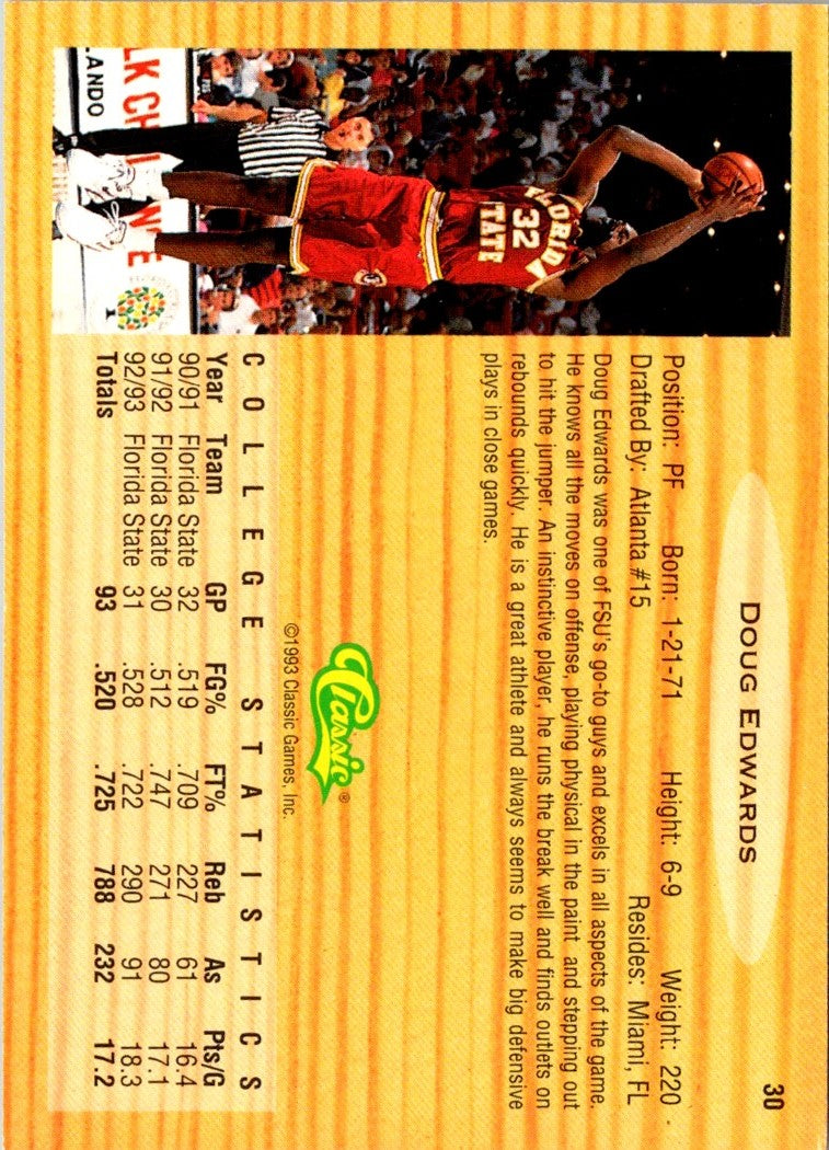 1993 Classic Draft Picks Doug Edwards