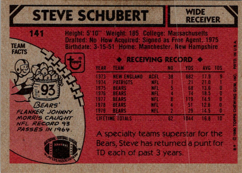 1980 Topps Steve Schubert