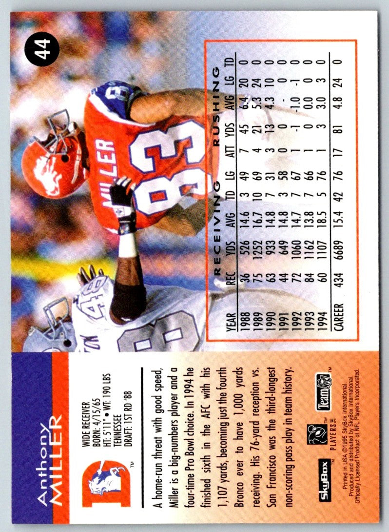 1995 SkyBox Impact Anthony Miller