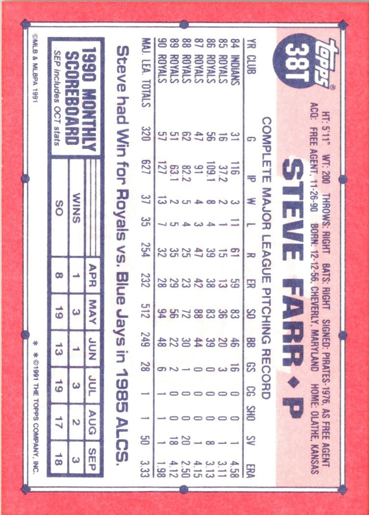 1991 Topps Traded Steve Farr