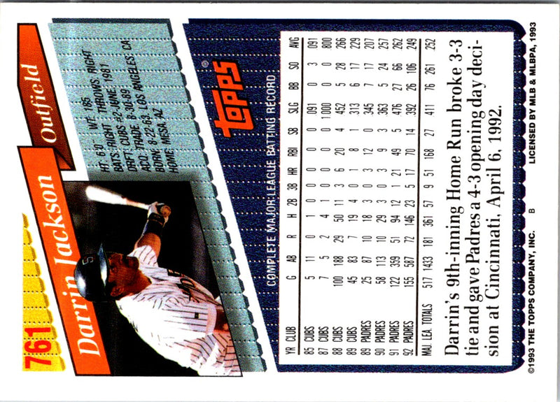 1993 Topps Inaugural Marlins Darrin Jackson