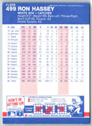 1987 Fleer Ron Hassey