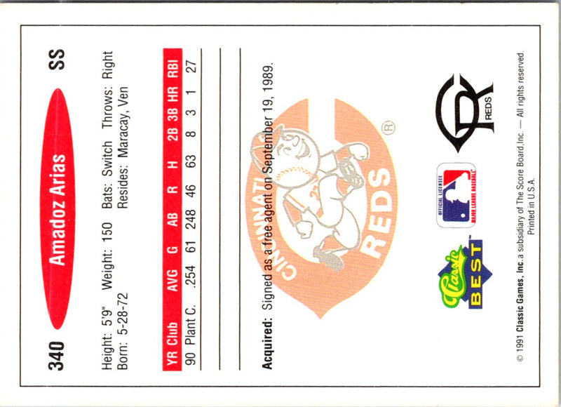 1991 Classic Best Cedar Rapids Reds Amadoz Arias