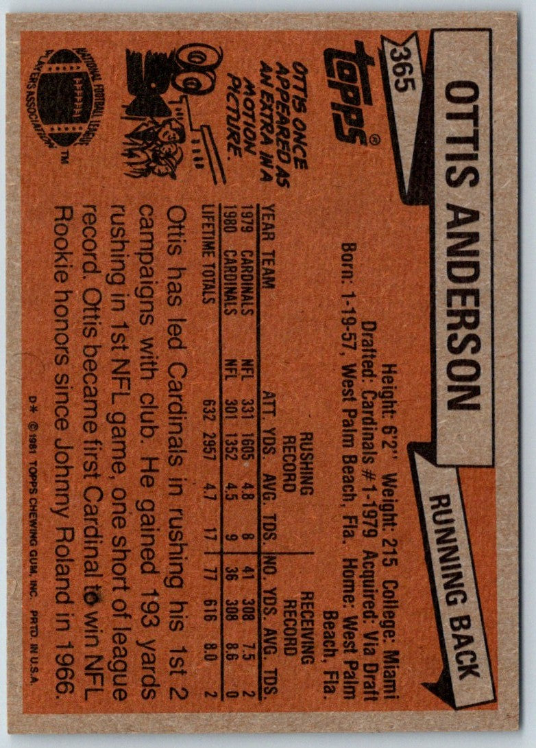 1981 Topps Ottis Anderson