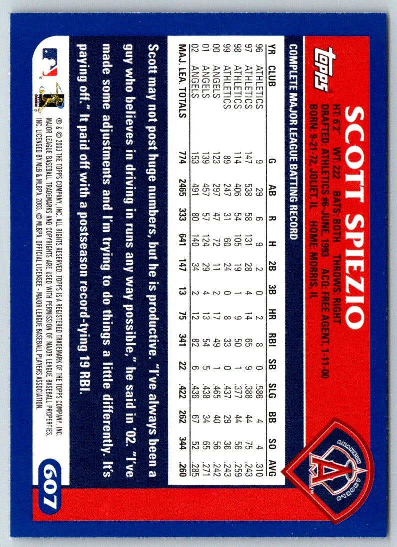 2003 Topps Scott Spiezio