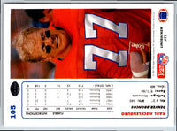 1992 Pro Set Power Karl Mecklenburg #77