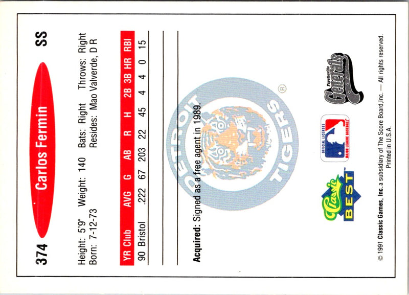 1991 Classic Best Carlos Fermin