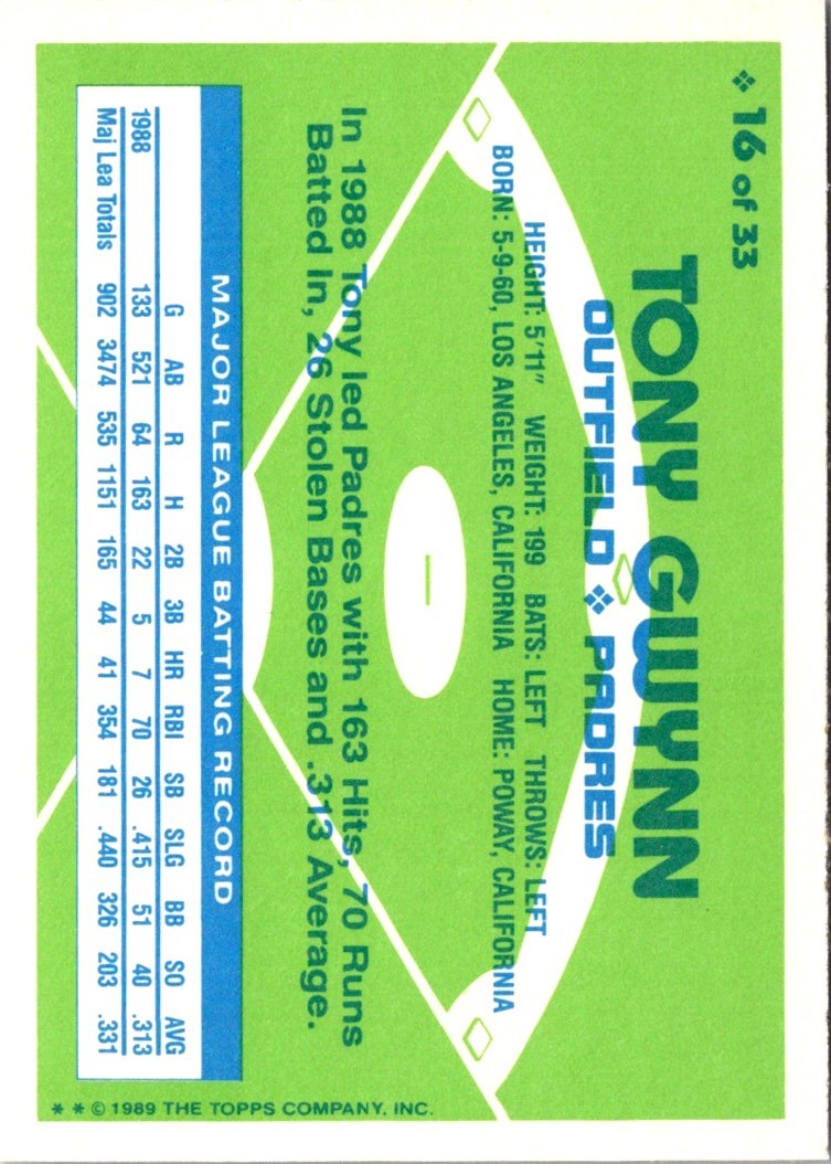 1989 Topps Hills Team MVP's Tony Gwynn