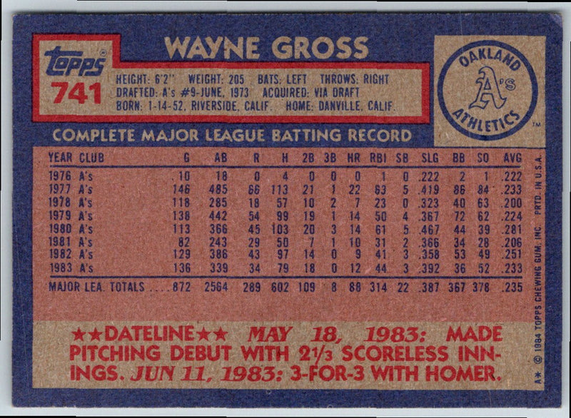 1984 Topps Wayne Gross