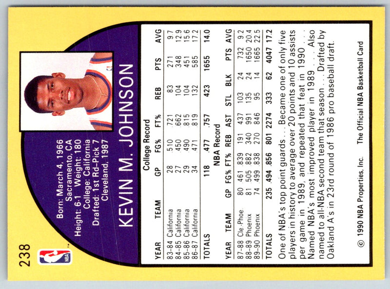 1990 Hoops Kevin Johnson