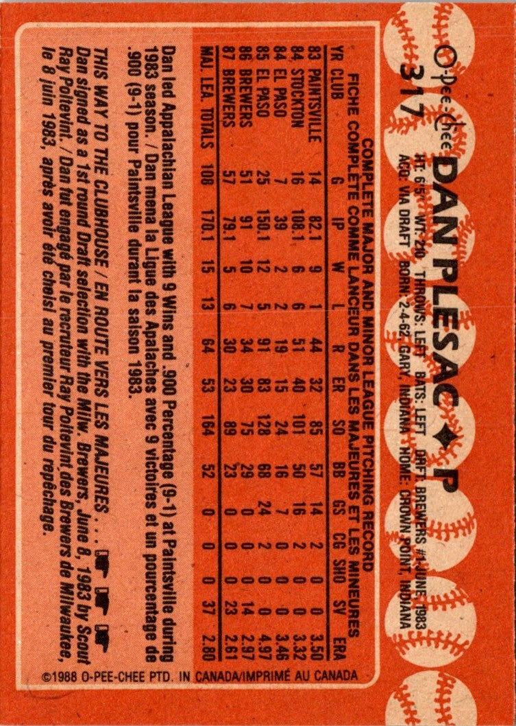 1988 O-Pee-Chee Dan Plesac