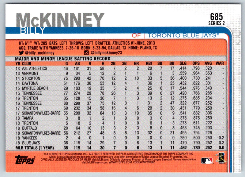 2019 Topps Billy McKinney