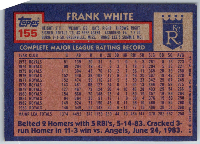 1984 Topps Frank White