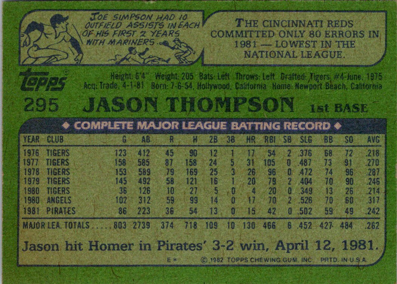 1982 Topps Jason Thompson