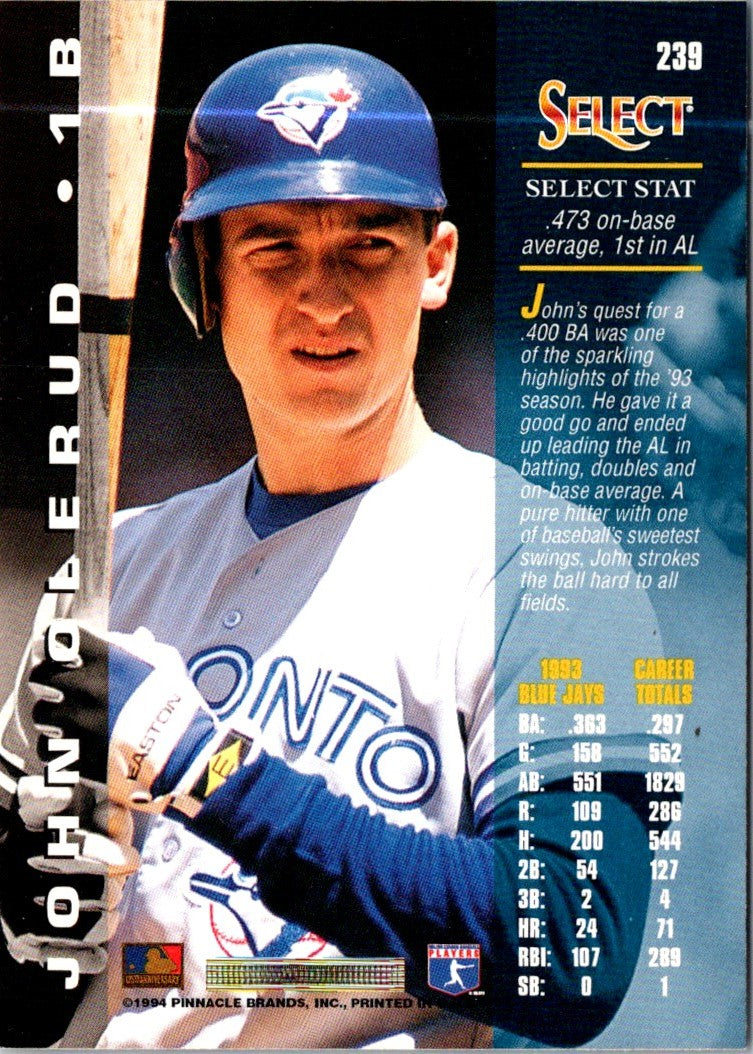 1994 Select John Olerud