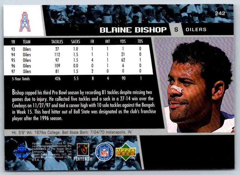 1998 Upper Deck Blaine Bishop