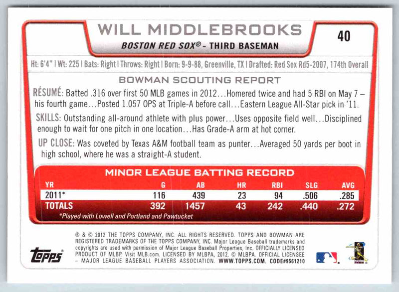 2012 Bowman Will Middlebrooks