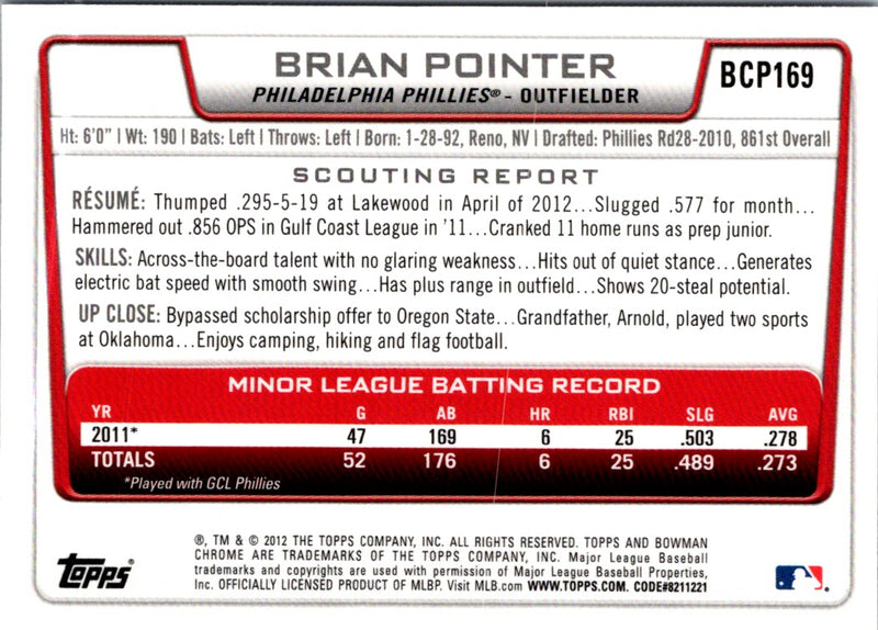 2012 Bowman Chrome Prospects Brian Pointer