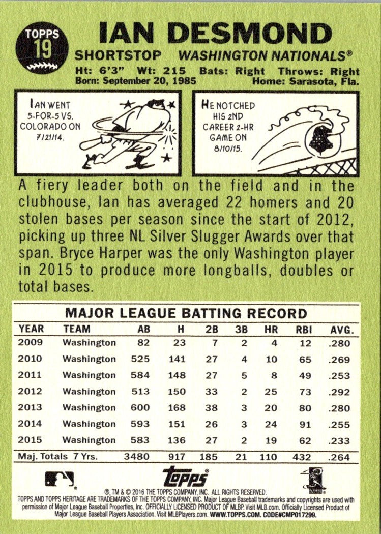 2016 Topps Heritage Ian Desmond