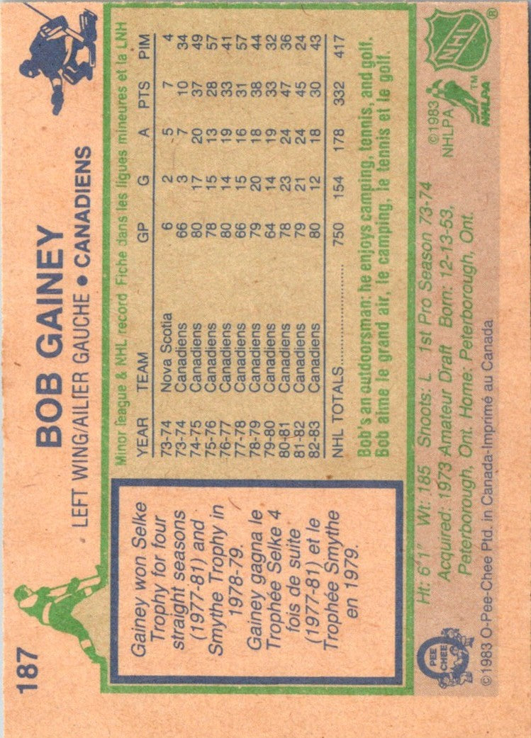 1983 O-Pee-Chee Bob Gainey