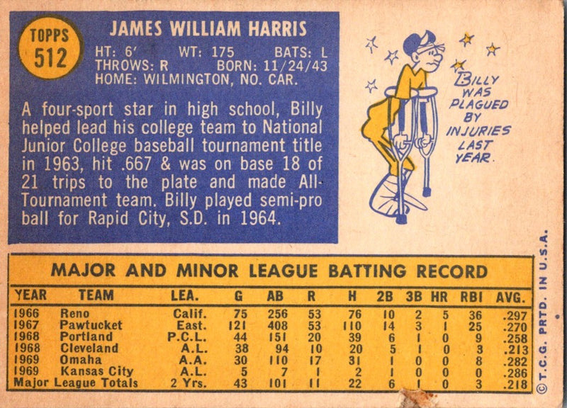 1970 Topps Billy Harris