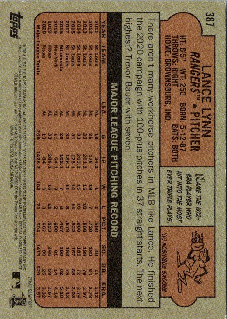 2021 Topps Heritage Lance Lynn