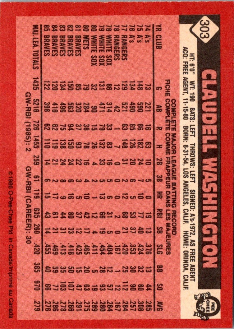 1986 O-Pee-Chee Claudell Washington